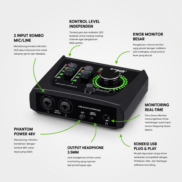 BOMGE Mini 2 Channel USB Audio Interface — Recording & Podcast Profesional
