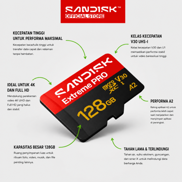 SanDisk Extreme Pro microSDXC 128GB — Kartu Memori 4K Kecepatan Tinggi